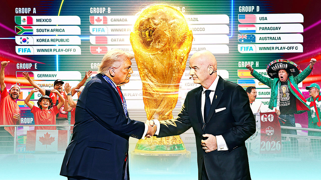 2026世界杯前瞻：三国合办、48队扩军下的前所未有之争